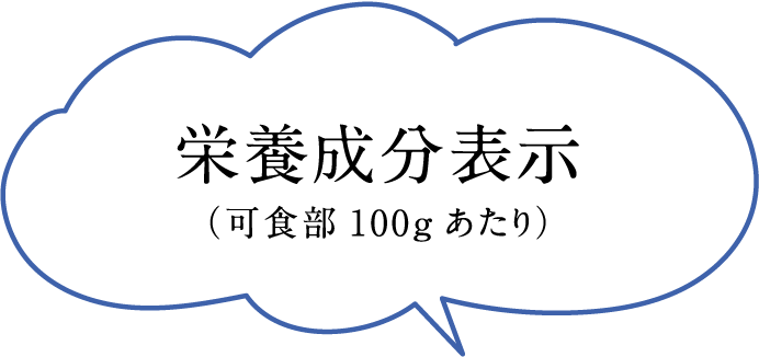 栄養成分表示