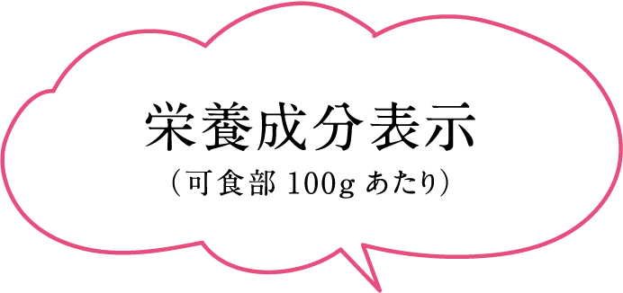 栄養成分表示