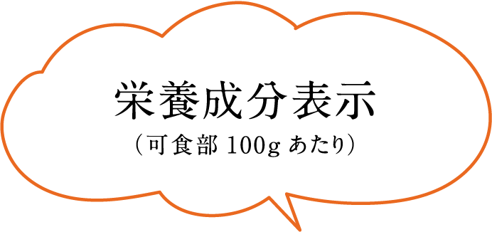 栄養成分表示