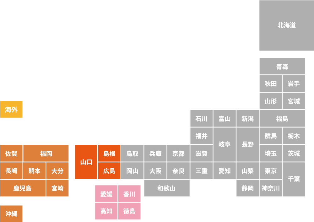 販売店舗